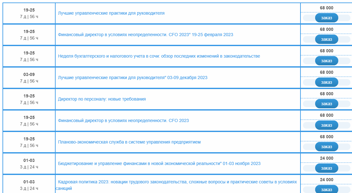 бизнес школа антей отзывы об обучении