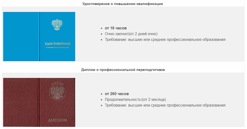 бизнес школа антей отзывы
