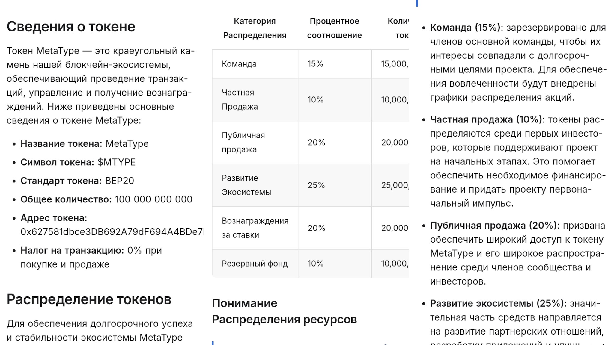 metatype криптовалюта