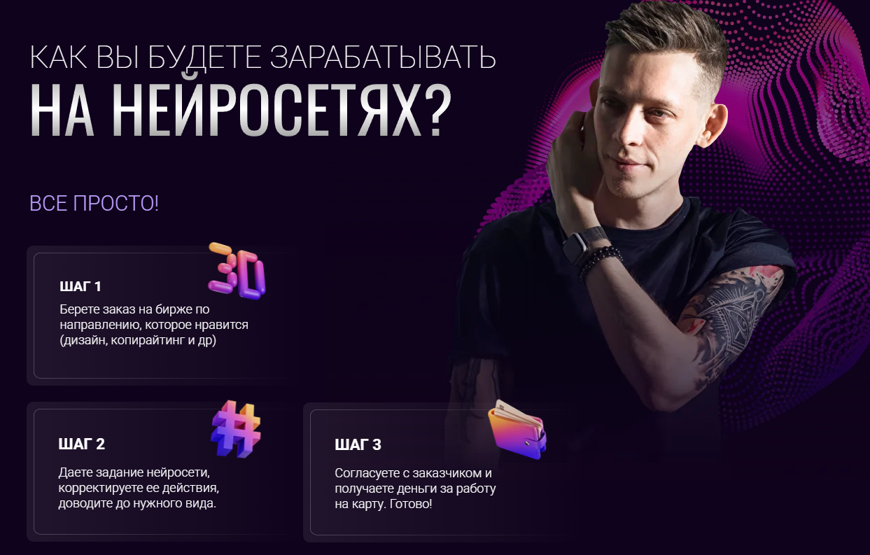 денис носков ии