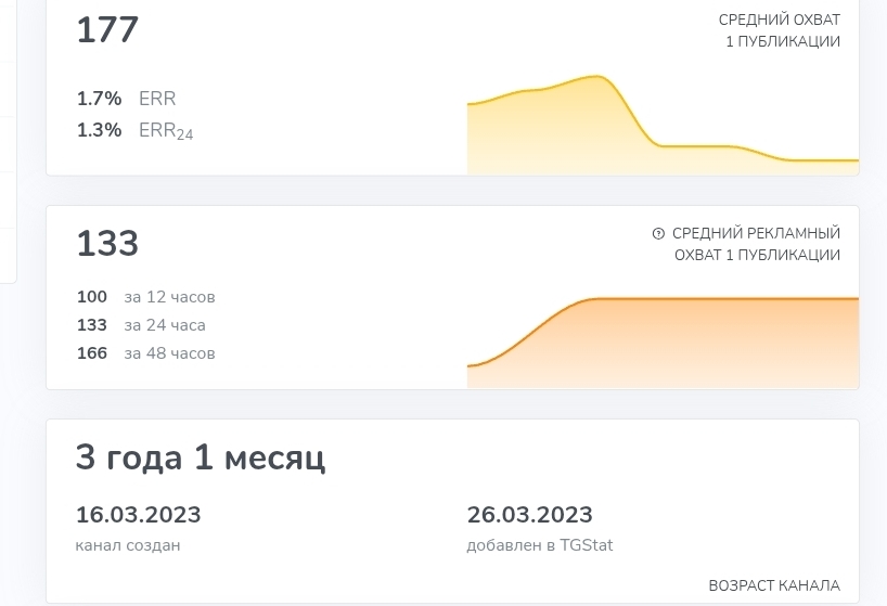 Касса Криптообменник в telegram отзывы
