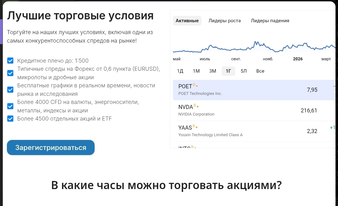 Varsoviafxbot отзывы