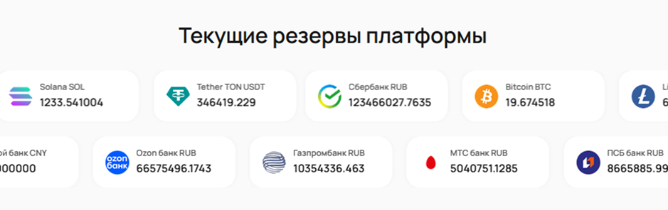 exchange bro net