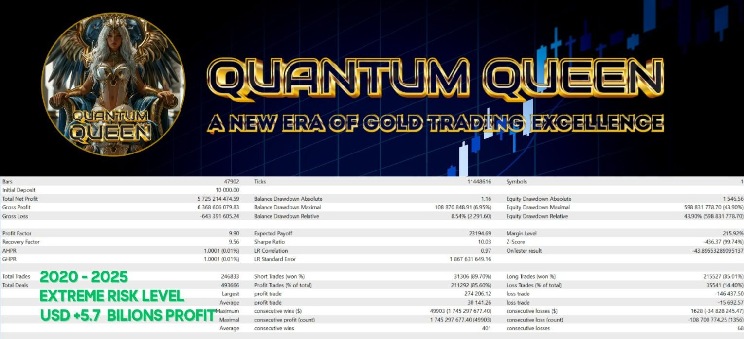 quantum queen mt5