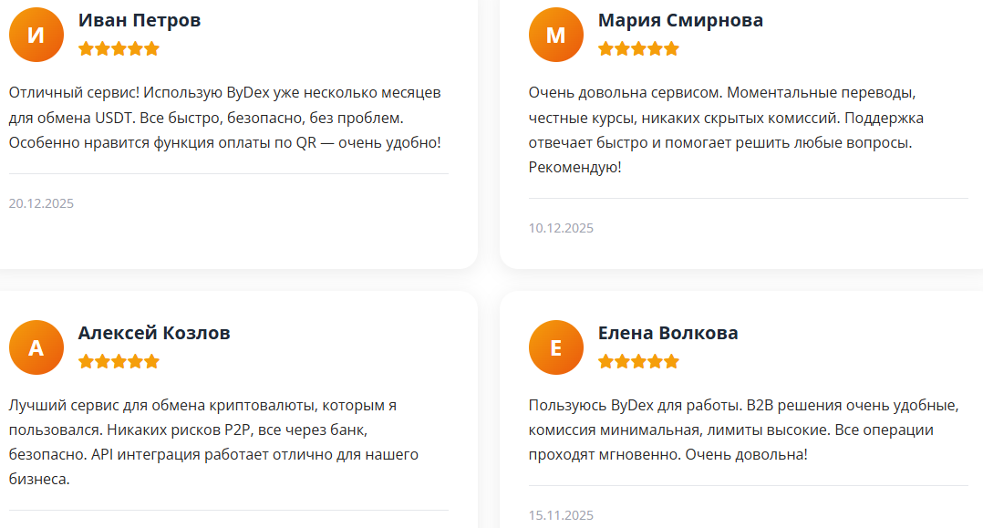будекс крипта