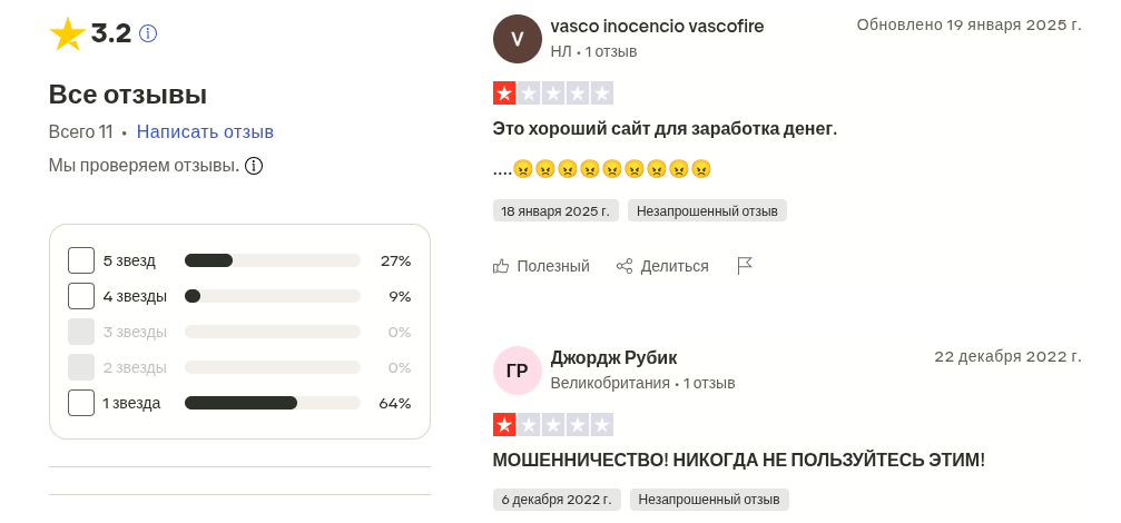 cashkarma отзыв