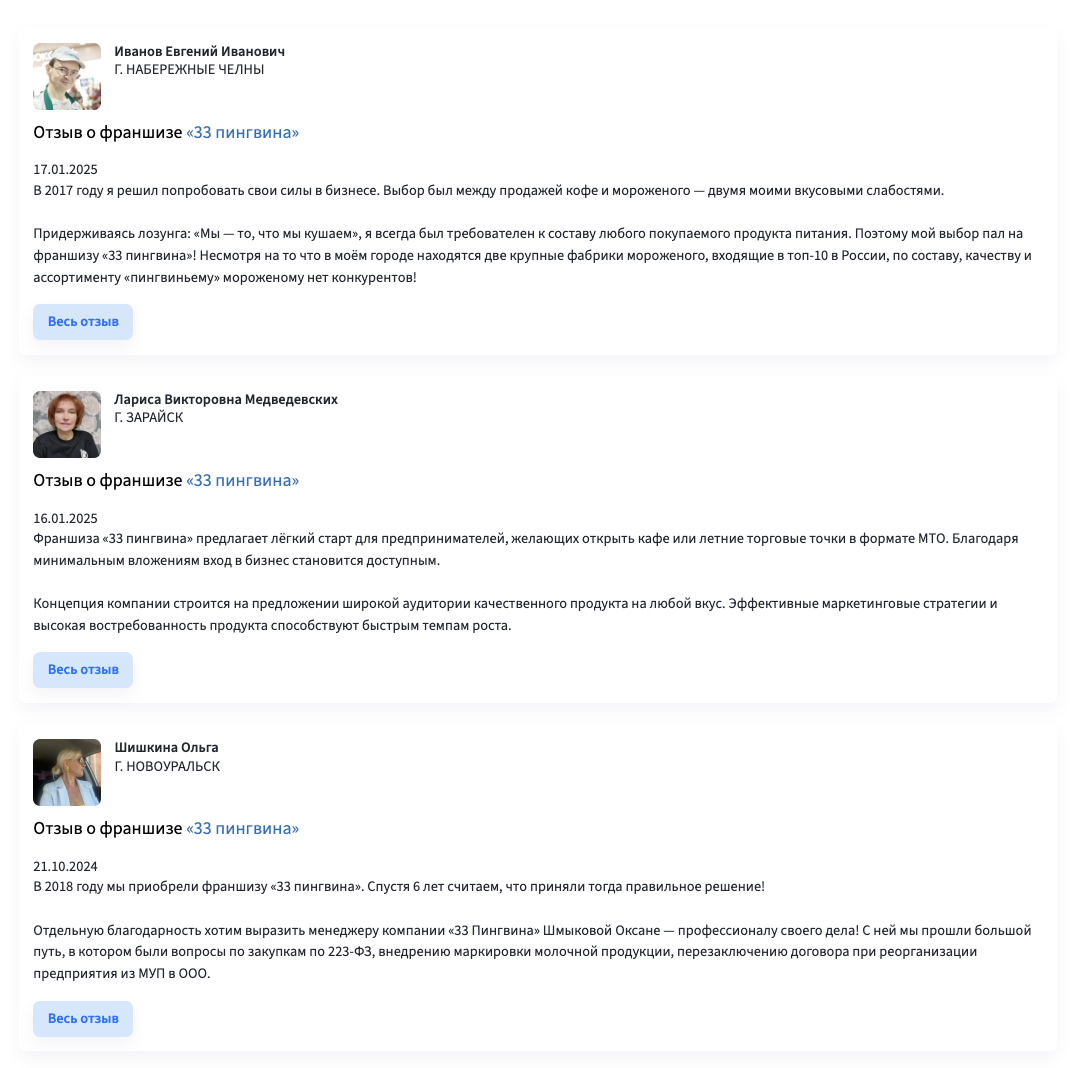 франшиза 33 пингвина цена