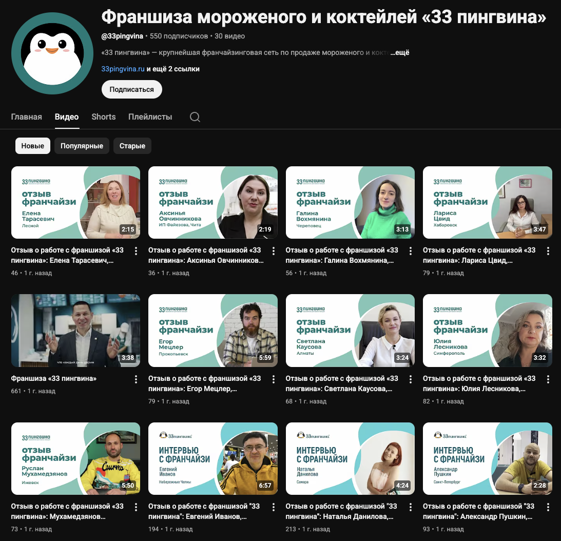 33 пингвина мороженое франшиза