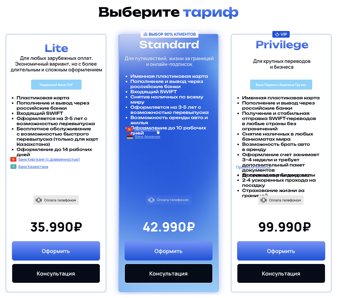 skycards оформление карты