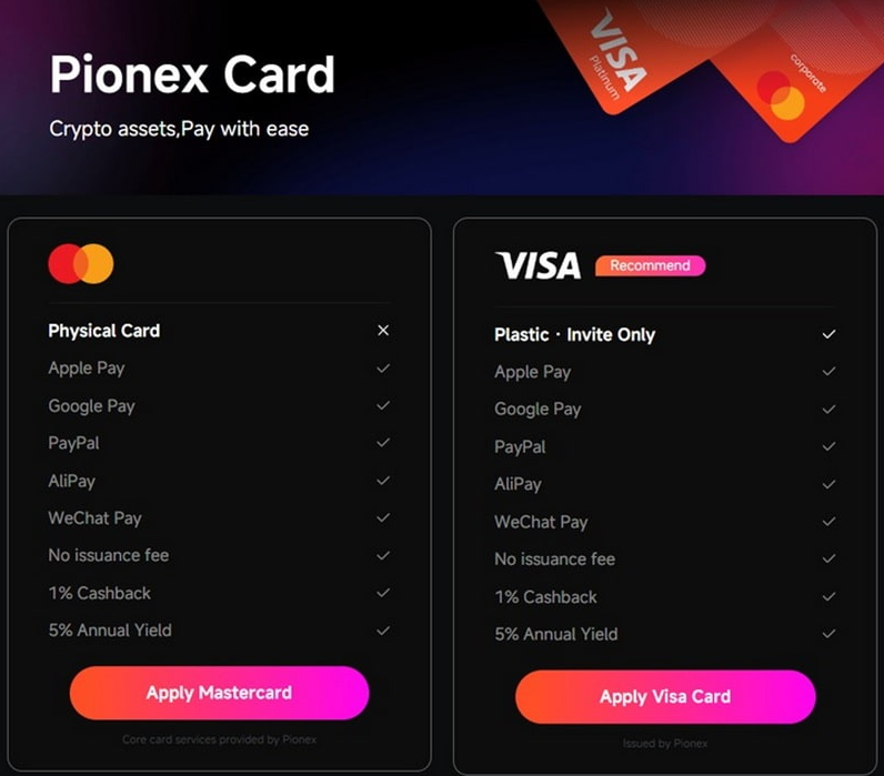 pionex карта отзывы