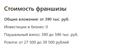 франшиза сео сейлс