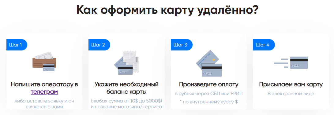 виртуал кардс шоппинг