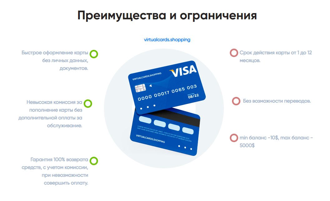 виртуал кардс шопинг