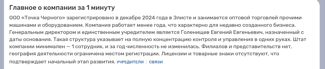 Точка черного кофейня франшиза отзывы