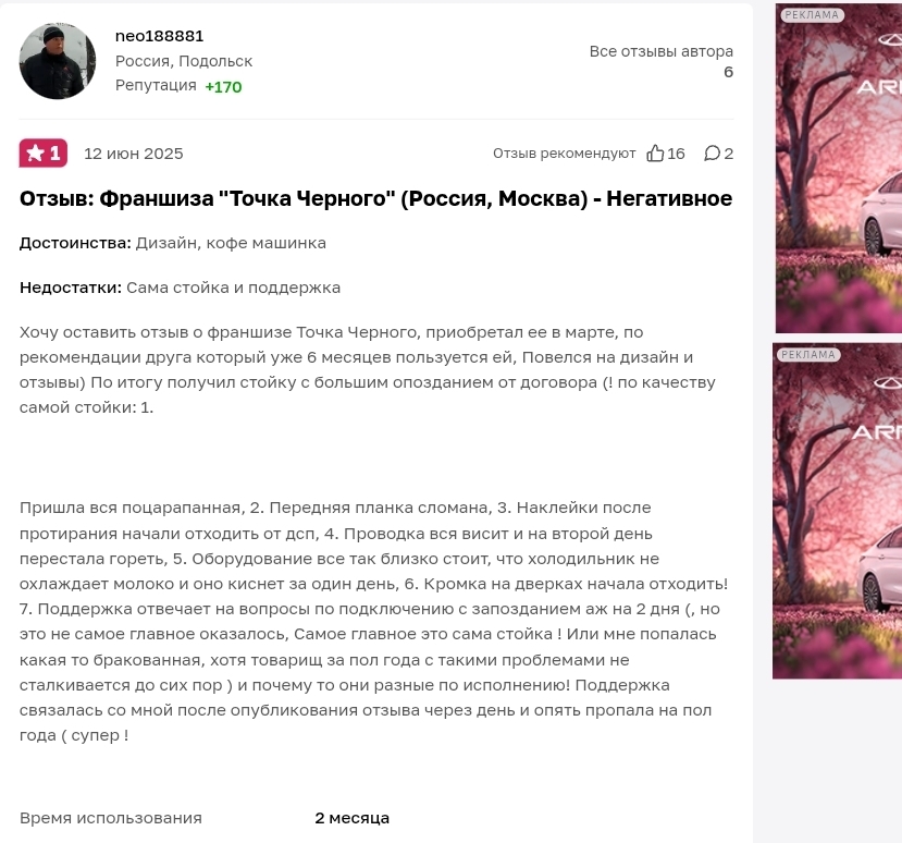 Точка черного кофейня франшиза отзывы