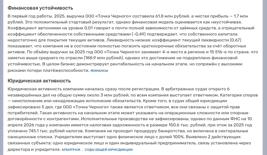 Отзывы предпринимателей об франшизе Точка черного