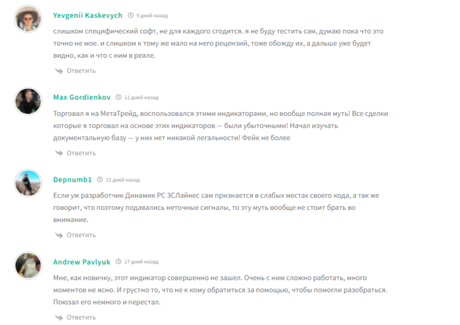 DynamicRS 3CLines индикатор