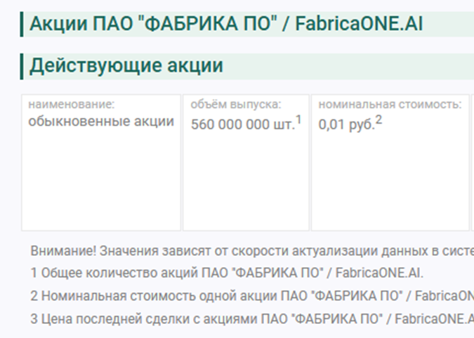ipo fabricaone ai