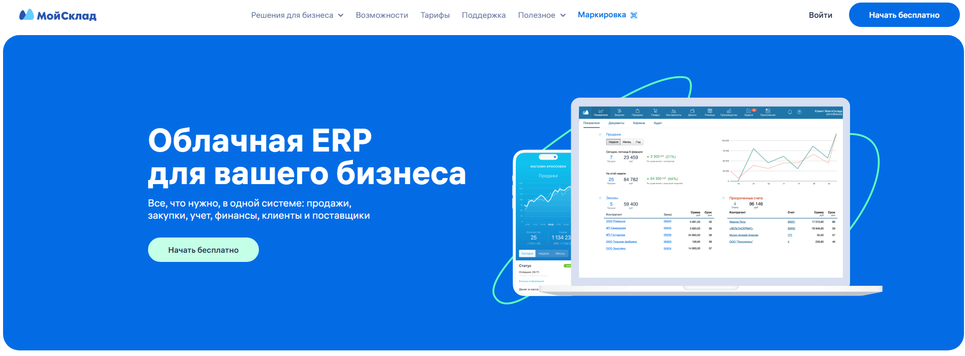 мой склад курс