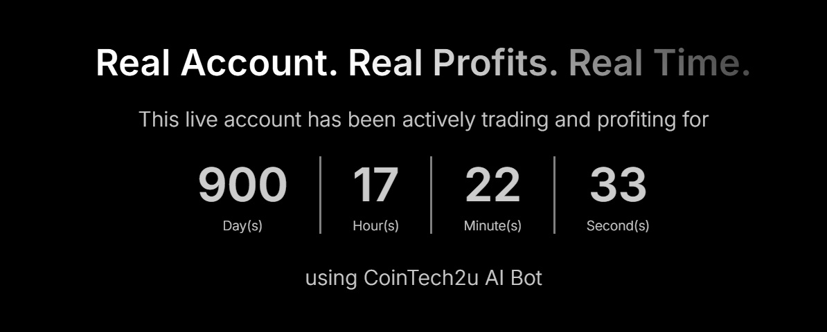 app cointech2u com отзывы