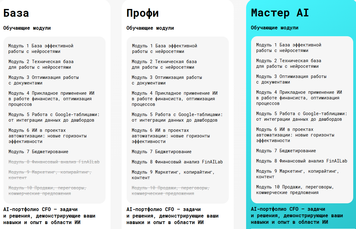 ai навыки финансиста отзывы