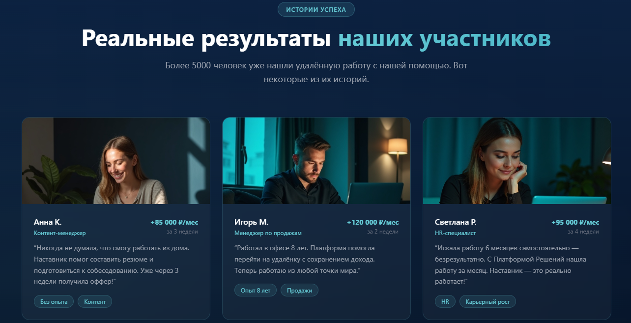 platforma resheniy ru отзывы