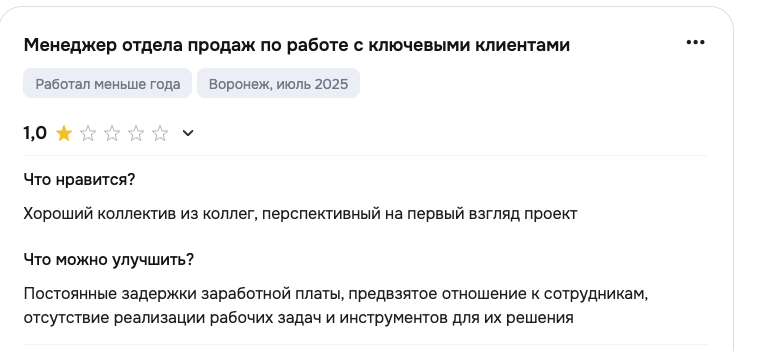 квик пицца франшиза
