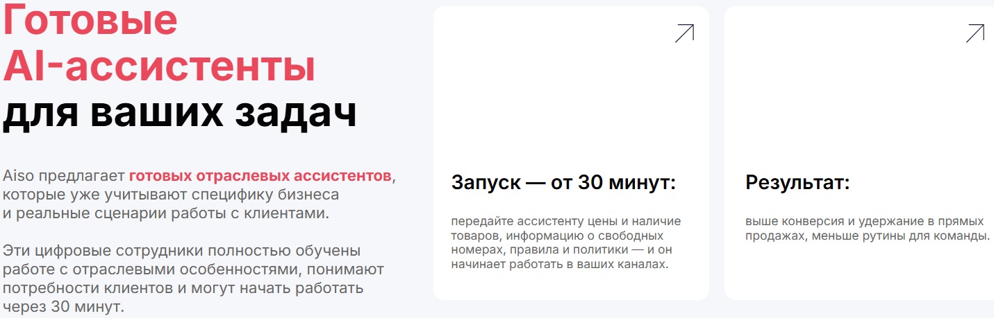 aiso ai отзывы