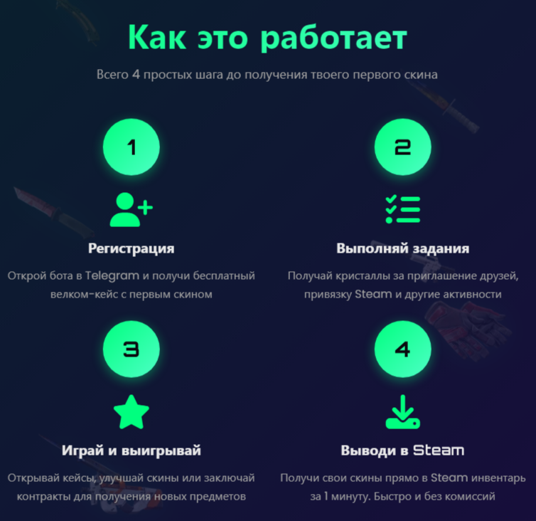 skinoz отзывы