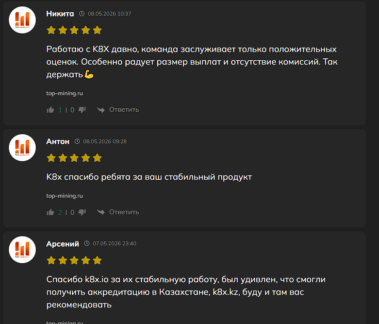 к8х pool
