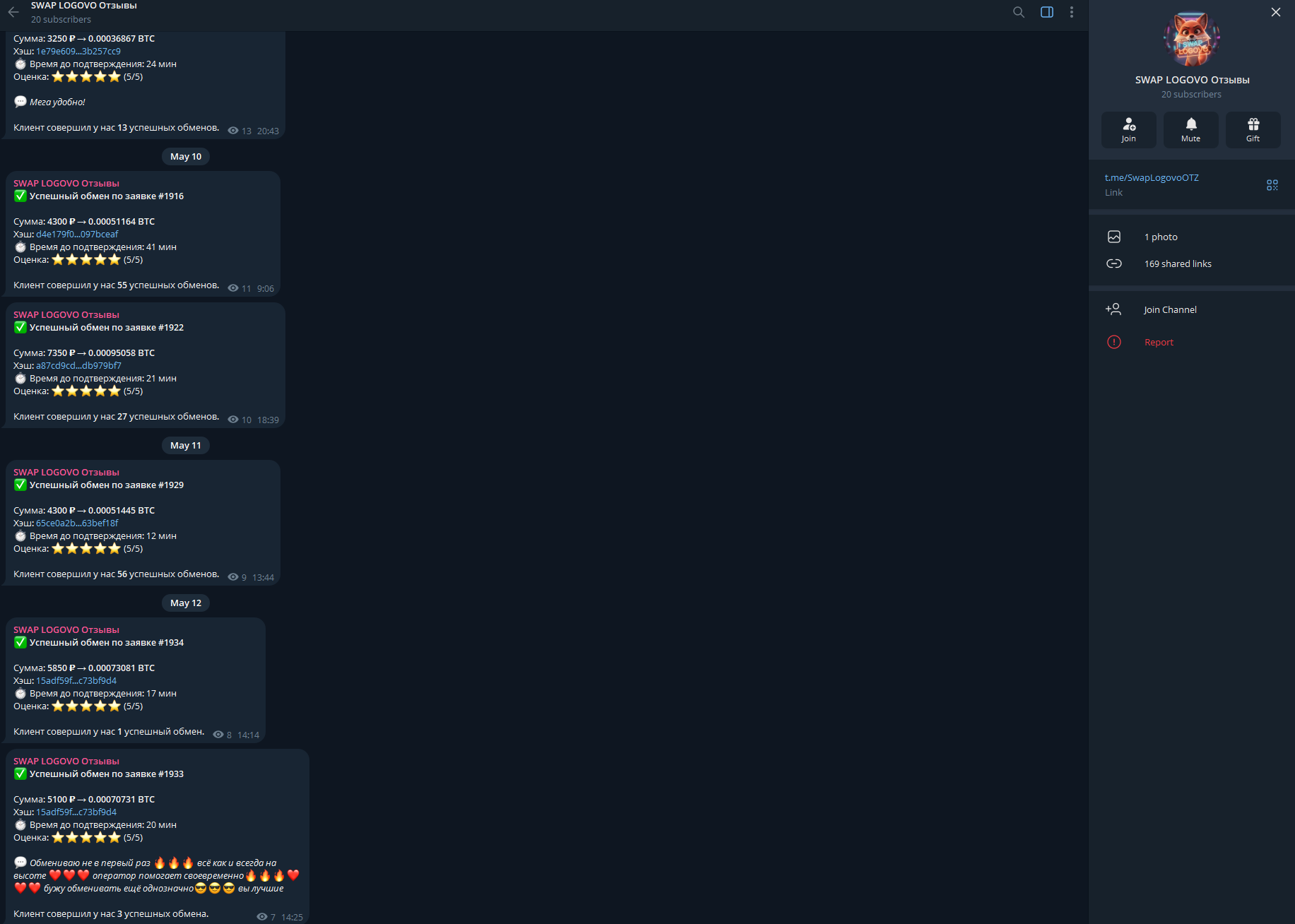 swap logovo отзывы
