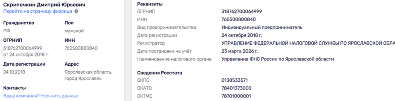 отзывы о курсе твой профит