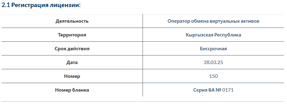 hodlerexchange отзывы