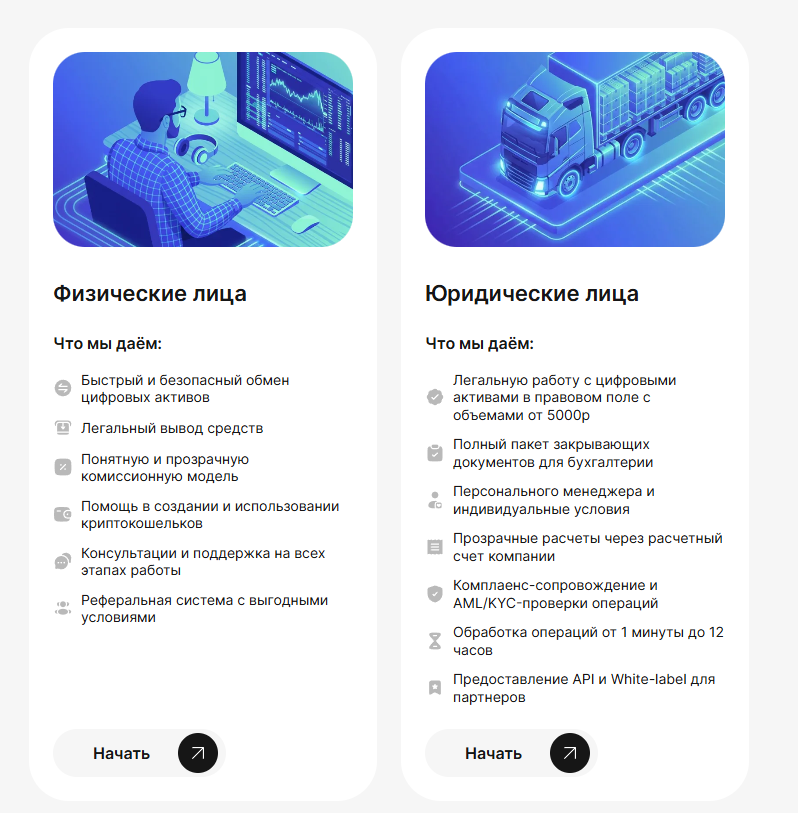 hodlerexchange биржа