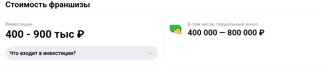 Отзывы о франшизе Би Бренд