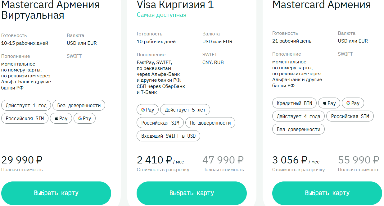 cardlist отзывы