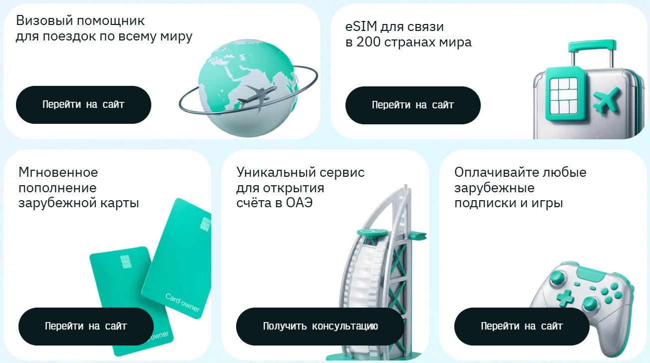 ab cardlist ru отзывы