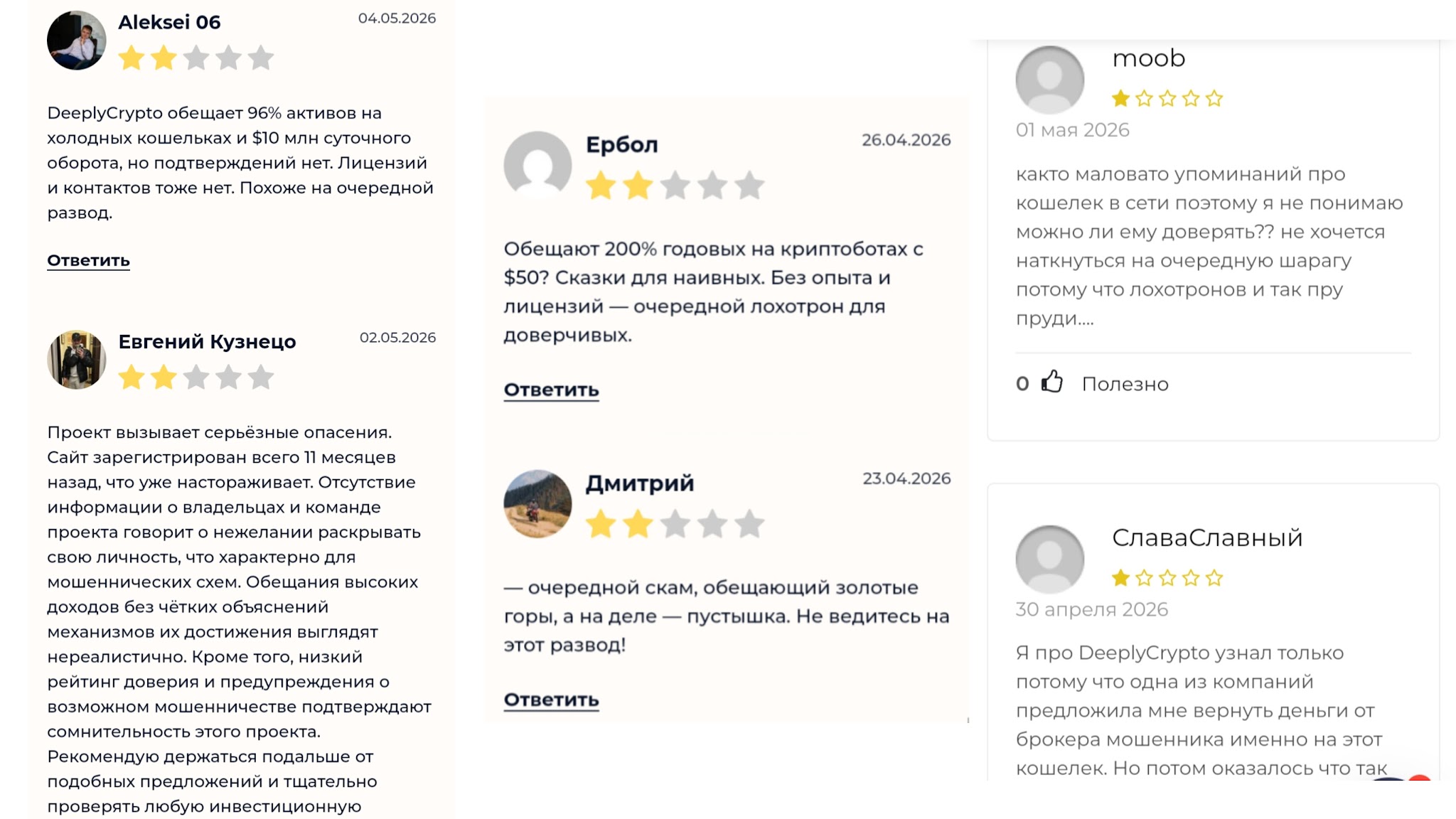 deeplycrypto com