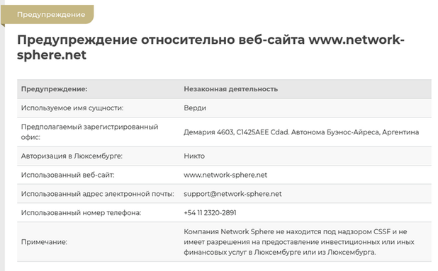 networksphere отзывы лохотрон