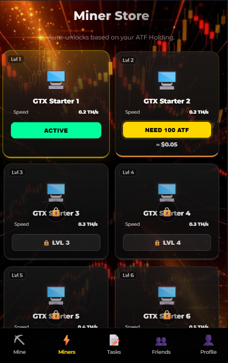 atftoken
