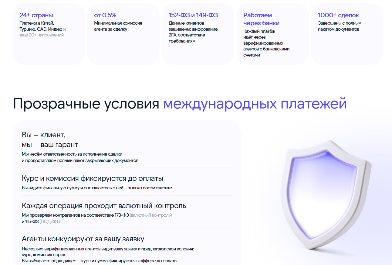vedhonest отзывы