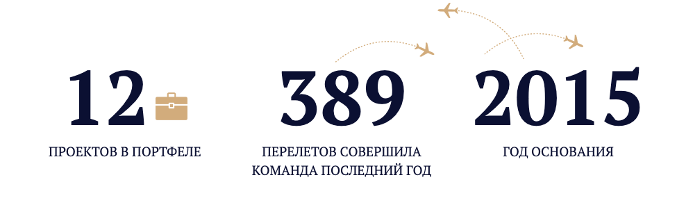 фонд криф фанд