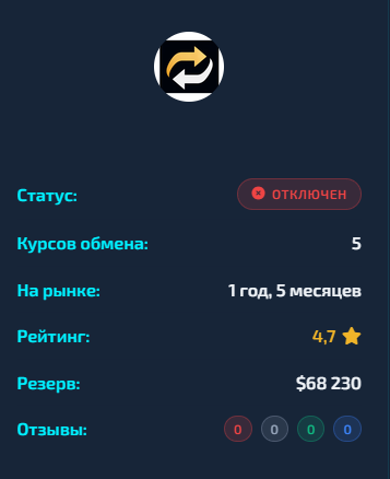topaz cash отзывы