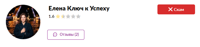 Elena Kluch K Uspehu