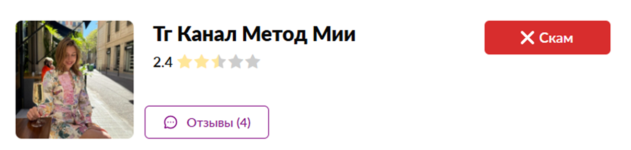 метод мии трейдинг