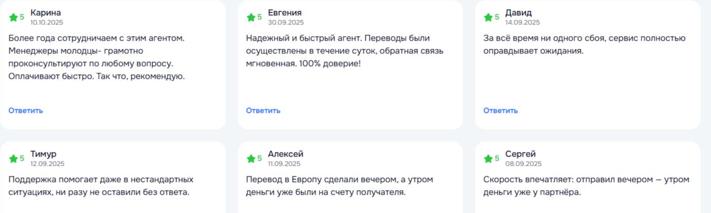 Глобал Юнитекс отзывы