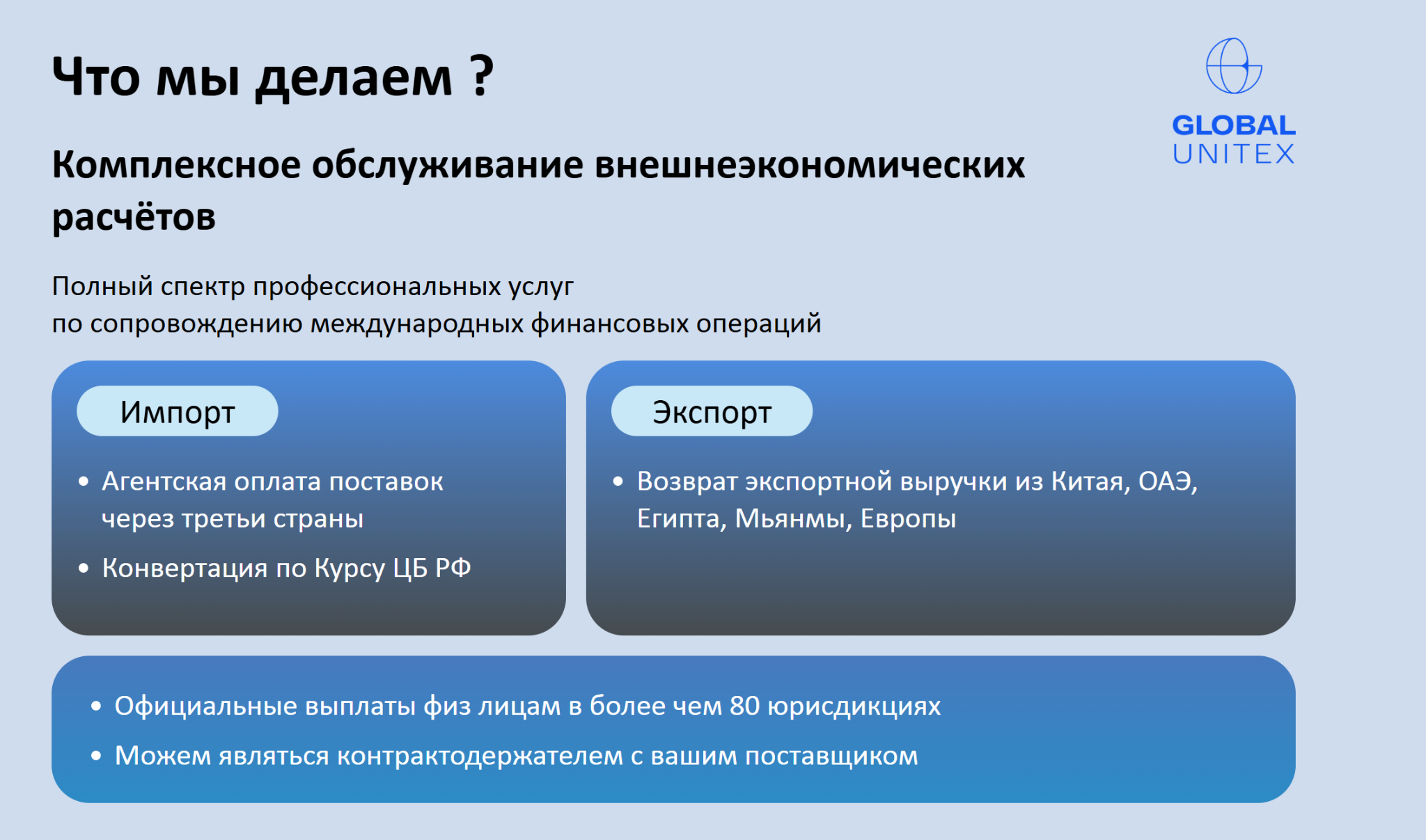 Global Unitex отзывы