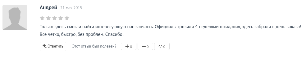 all world cars автозапчасти отзывы о франшизе