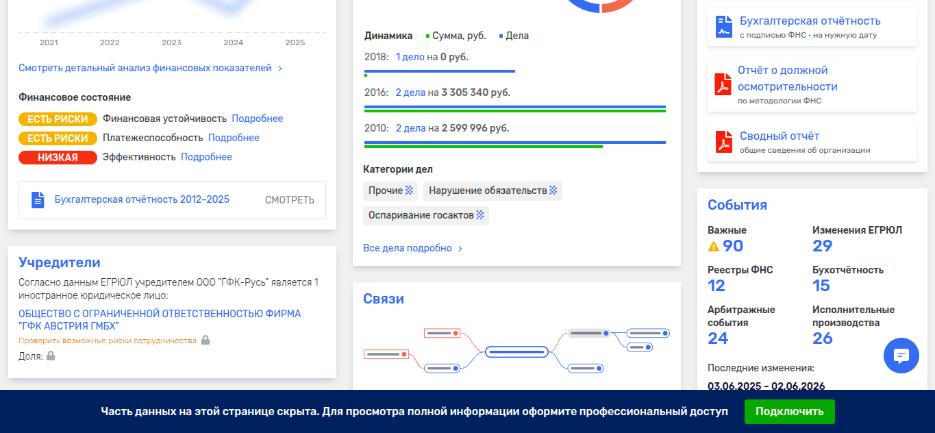 гфк сканер отзывы