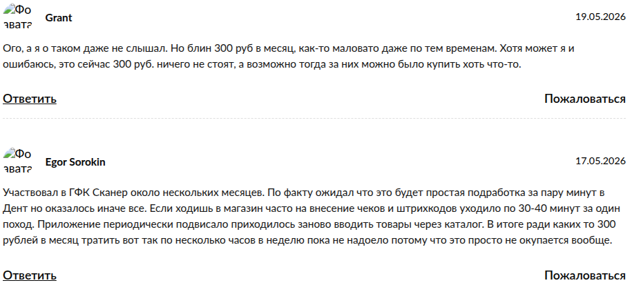 гфк русь исследования